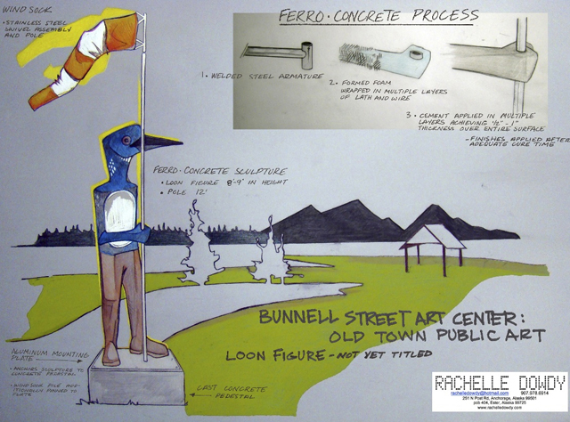 Artist Rachelle Dowdy’s sketch of her untitled loon figure shows the design and construction of her sculpture. It’s about 8- to 9-feet tall and the pole with windsock is 12-feet tall. The sketch shows a suggested location near the Bishop’s Beach pavilion.-Illustration by Rachelle Dowdy