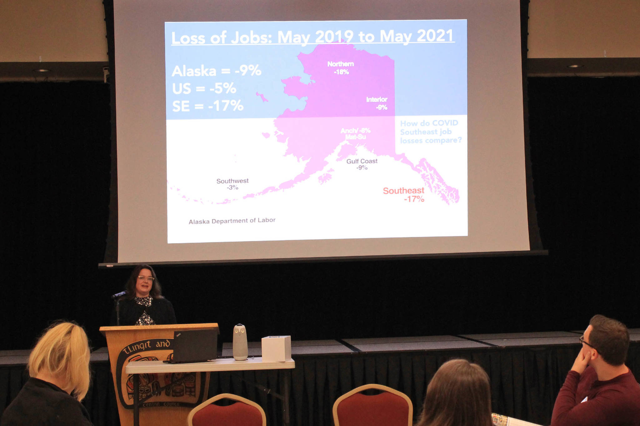 Meilani Schijvens, owner of Rain Coast Data, shared the 2021 Business Climate Survey results with members of the Greater Juneau Chamber of Commerce Thursday. The data show that the pandemic-related tourism restrictions battered communities in Southeast Alaska. (Dana Zigmund/Juneau Empire)