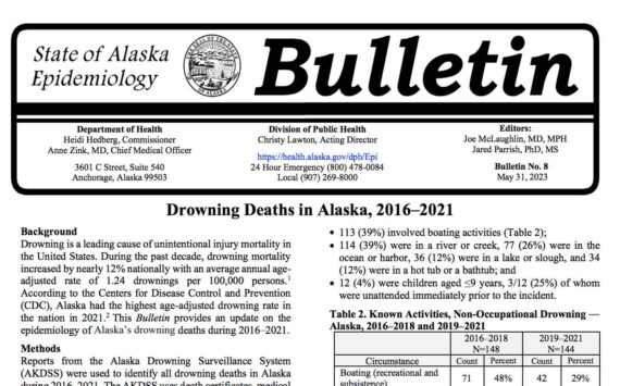An Epidemiology Bulletin titled “Drowning Deaths in Alaska, 2016-2021” published Wednesday, May 31, 2023. (Screenshot)