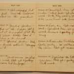 Jessie Merriam's "In the Garden" was inspired by this 1931 entry from Elizabeth Smith's diary: "Spaded garden - nasty day - found skull."
