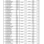 2014 Sea to Ski Team Results, page 1