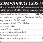 Adding up addiction’s costs