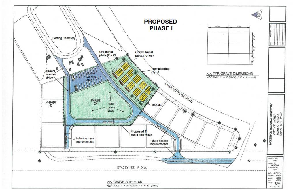 City seeks bids on cemetery expansion