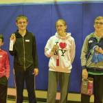 70 compete in Math Meet