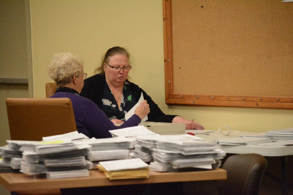 Recall election by wide margin fails in final count