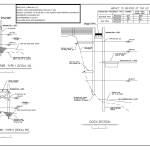 Corps seeks comments on China Poot dock