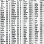 the Spit. -Photo by McKibben Jackinsky, Homer News