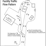 Transformation of Homer landfill nears completion