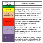 Funny River fire grows, blankets Homer in smoke