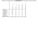 Vance holds slim lead in GOP District 31 race