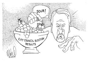 Letters to the Editor