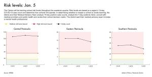 Graphic by Ashlyn OHara/Peninsula Clarion