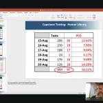 Alaska Public Health Nurse Lorne Carroll provides an update through a Zoom meeting on Monday, Aug. 23, 2021, to the Homer City Council in Homer, Alaska. The slide shows the number of COVID-19 tests, positive results and percent positivity from a pop-up clinic done Aug. 15-20 by Capstone Clinic at the Homer Public Library. (Screenshot)