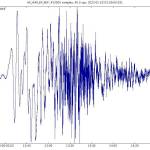 A graph prepared by Kasey Aderhold using Alaska Earthquake Center data tools from IRIS (iris.edu) shows the Tonga volcano pressure wave as it hit the Baycrest Hill monitoring station. Times are in Universal Time 9 hours ahead of Alaska time. The initial wave hit about 3:20 a.m. Jan. 15, 2022. (Graph by Kasey Aderhold)
