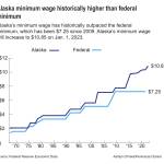 Graphic by Ashlyn O'Hara.