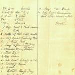 Image from ACC Box 116, Folder 1039, of the Rasmuson Library historical archives
In 1899, when William Hunter, of Kenai, learned that the Kings County Mining Company had cashed a large store of goods at Tustumena Lake, he arranged to purchase all of the items and then attempted to sell them to Alaska Commercial Company. This list, which Hunter compiled, is one of few lists of specific items brought to Alaska by the miners.